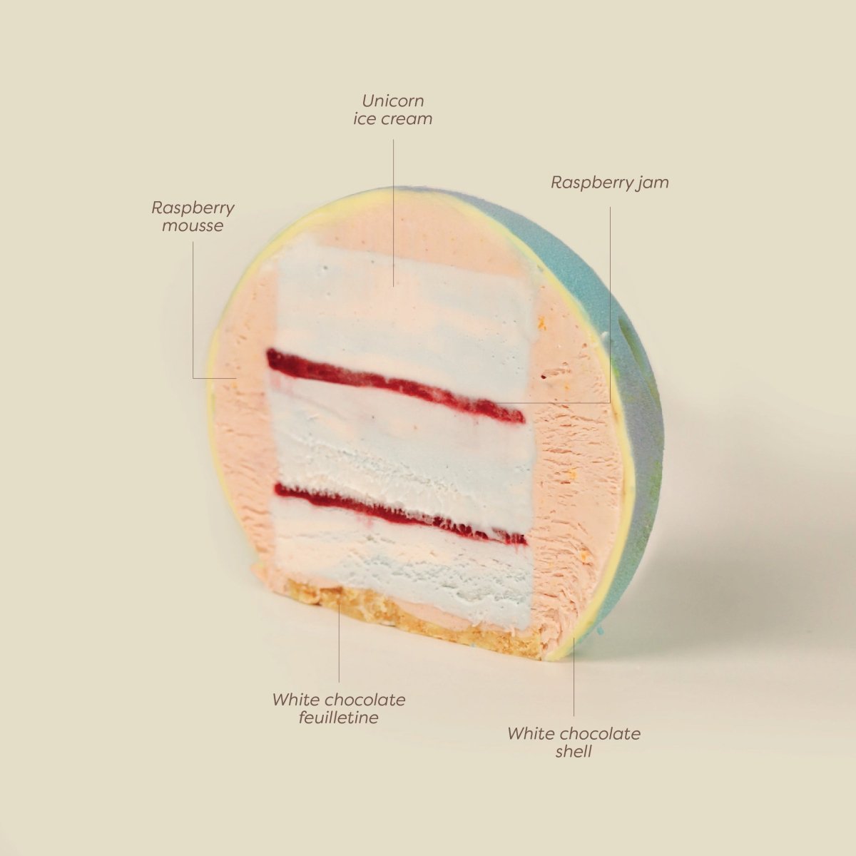 Planet Ice Cream Cake