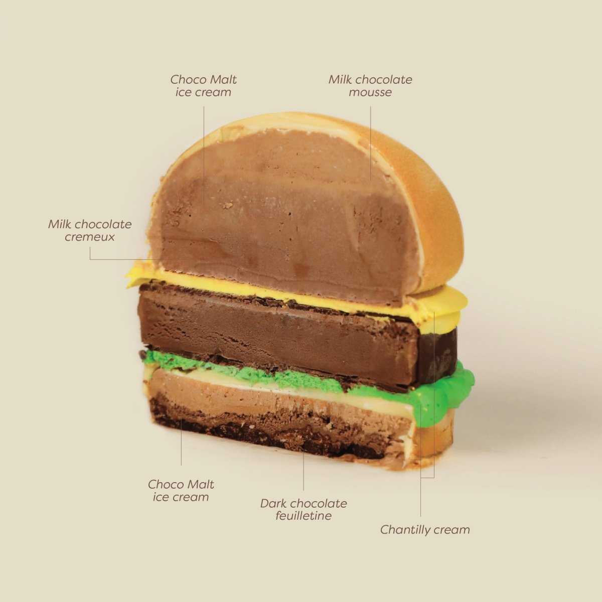 Burgembira Ice Cream Cake